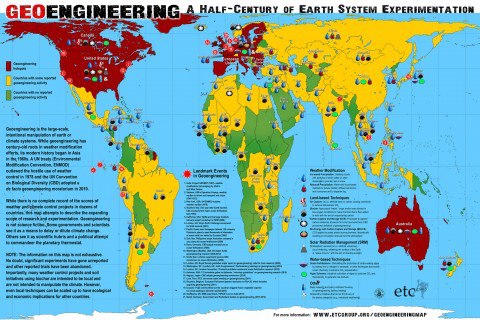 The World of Ongoing geoengineering projects, ETC Group Maps Earth System Experimentation